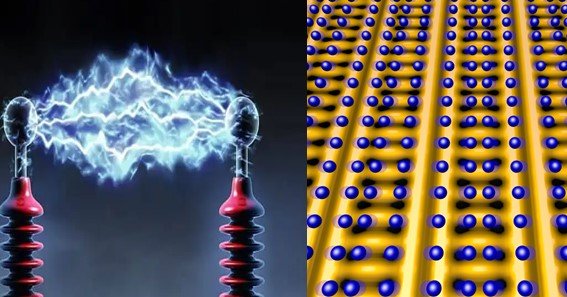 electric charge density