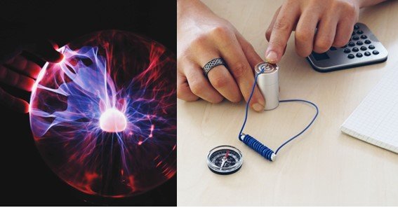 electricity and magnetism