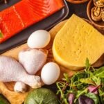 does keto diet cause diabetes